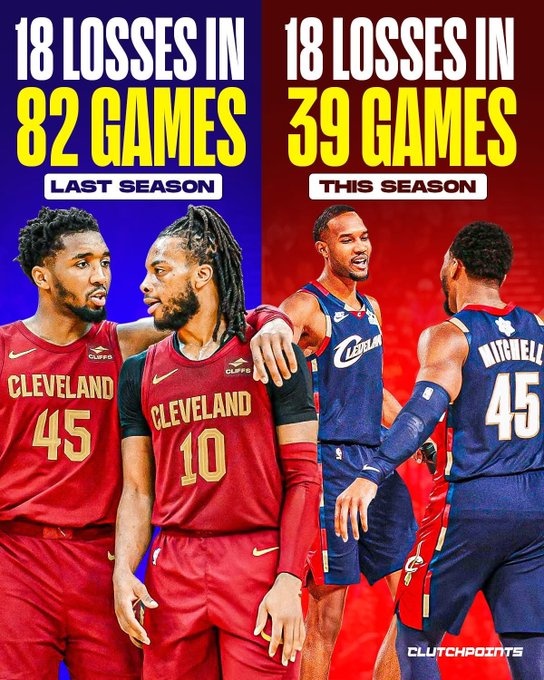 开云体育网址-落差挺大！骑士本赛季前39场输掉了18场 上赛季一共只输了18场