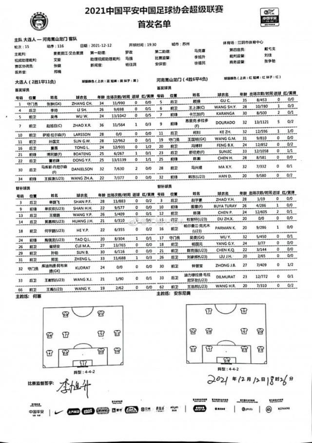 开云-大连vs河南：博阿滕拉尔森出战 卡兰加多拉多先发