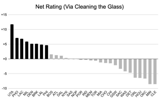 开云-【观察】争冠球队多达八支 他们各自有何软肋？